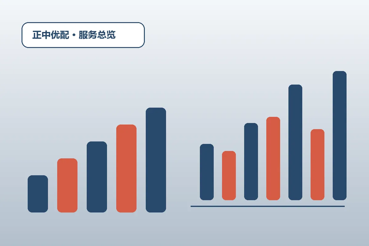 正中优配方案比较品牌服务总览